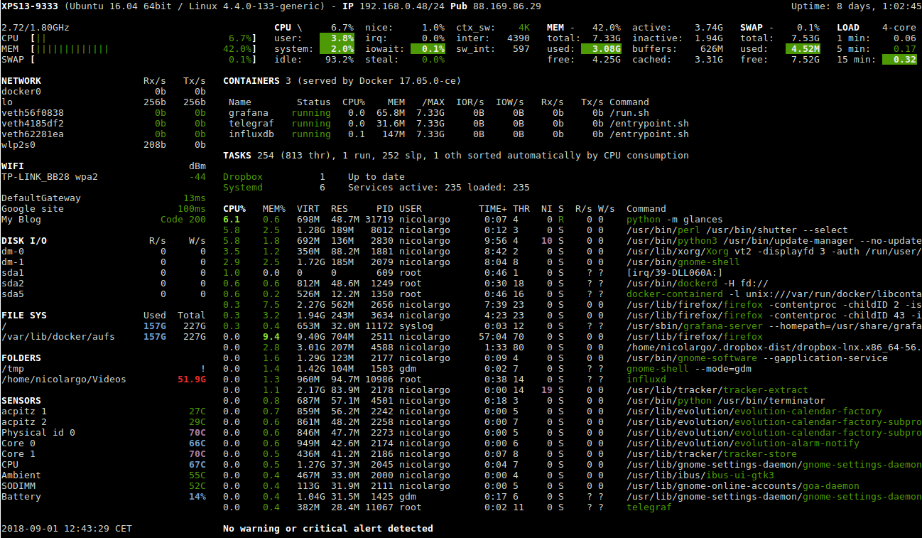 zabbix