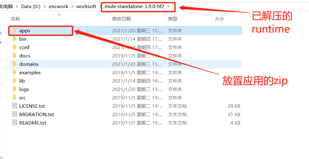 导出的应用放置到mule的runtime中