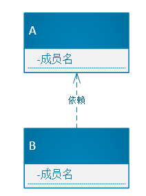 image-20220126163029017